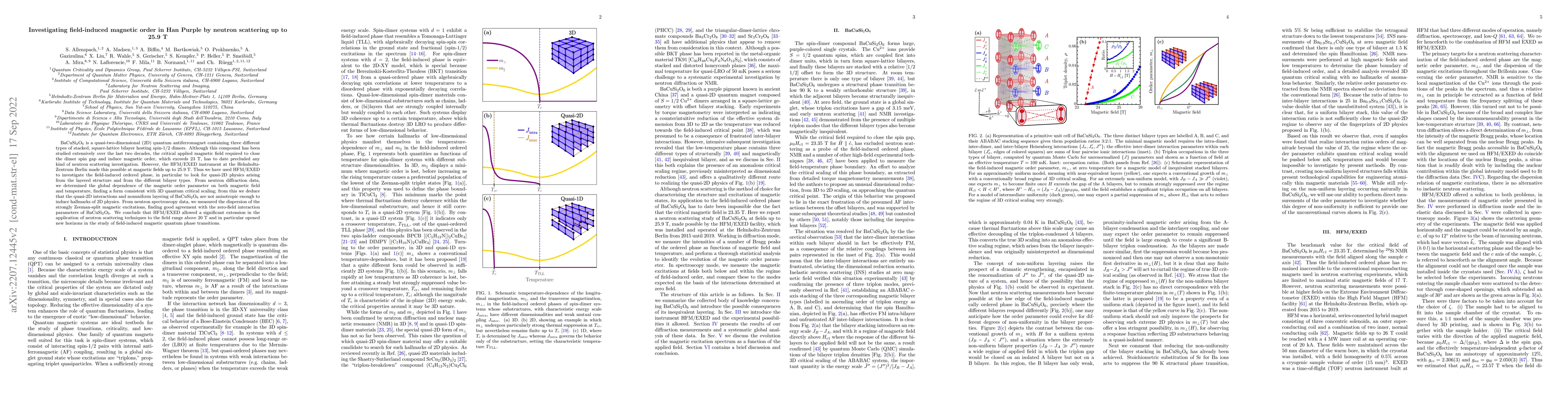 Thumbnail for Investigating field-induced magnetic order in Han Purple by neutron
  scattering up to 25.9 T