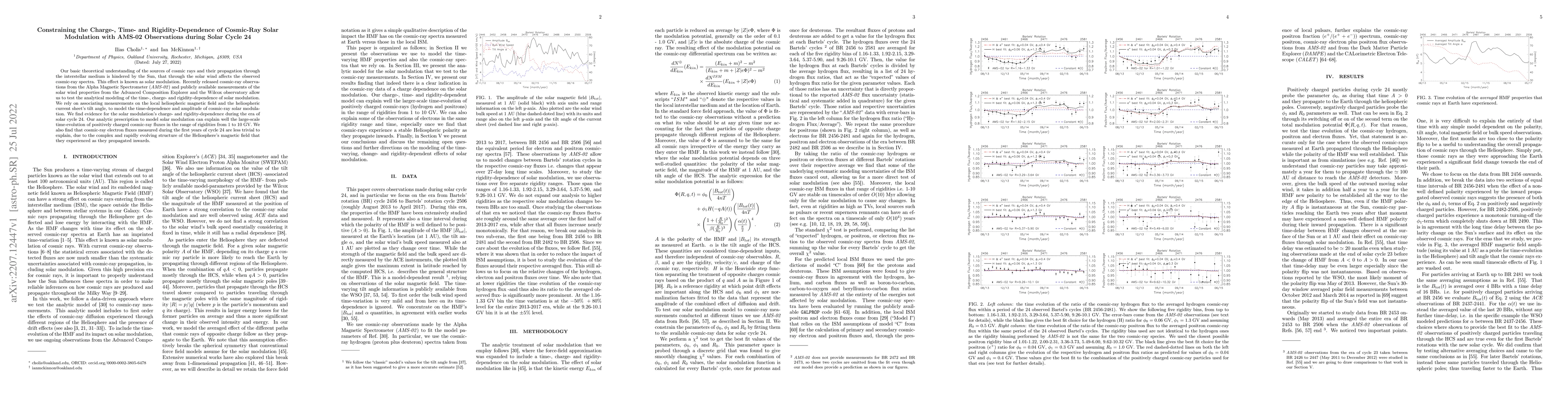 Thumbnail for Constraining the Charge-, Time- and Rigidity-Dependence of Cosmic-Ray
  Solar Modulation with AMS-02 Observations during Solar Cycle 24