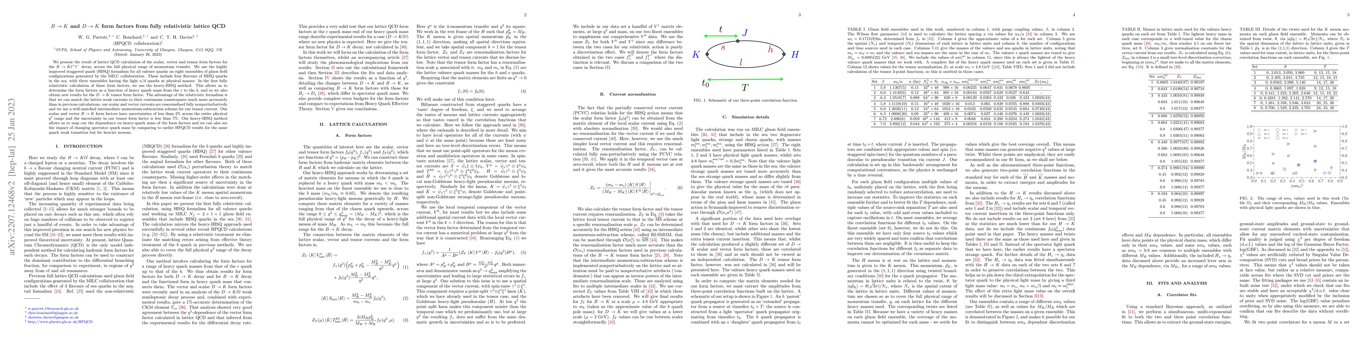 Thumbnail for $B\to K$ and $D\to K$ form factors from fully relativistic lattice QCD