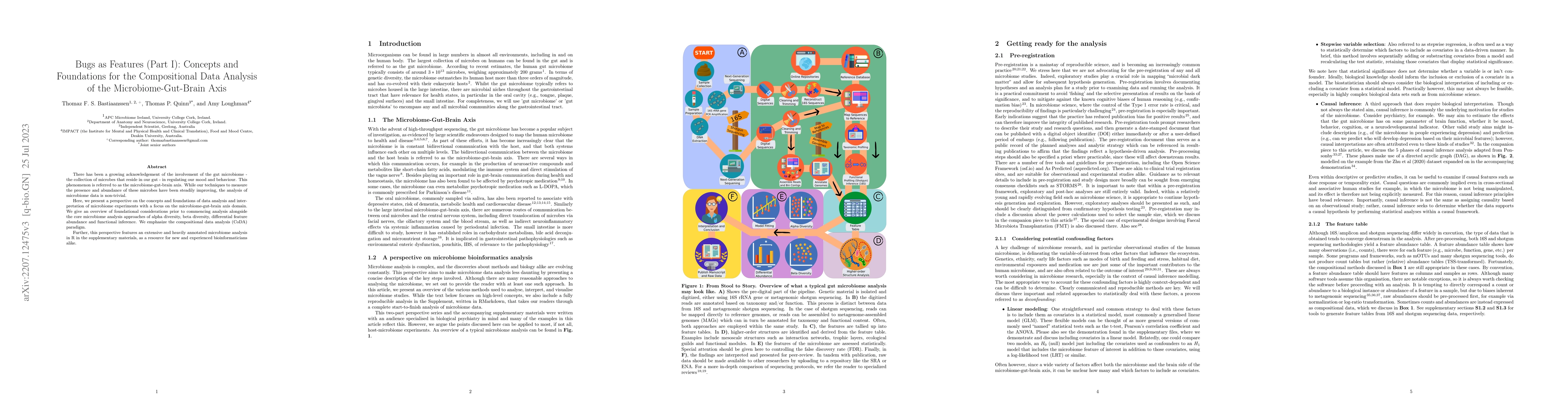 Thumbnail for Bugs as Features (Part I): Concepts and Foundations for the
  Compositional Data Analysis of the Microbiome-Gut-Brain Axis