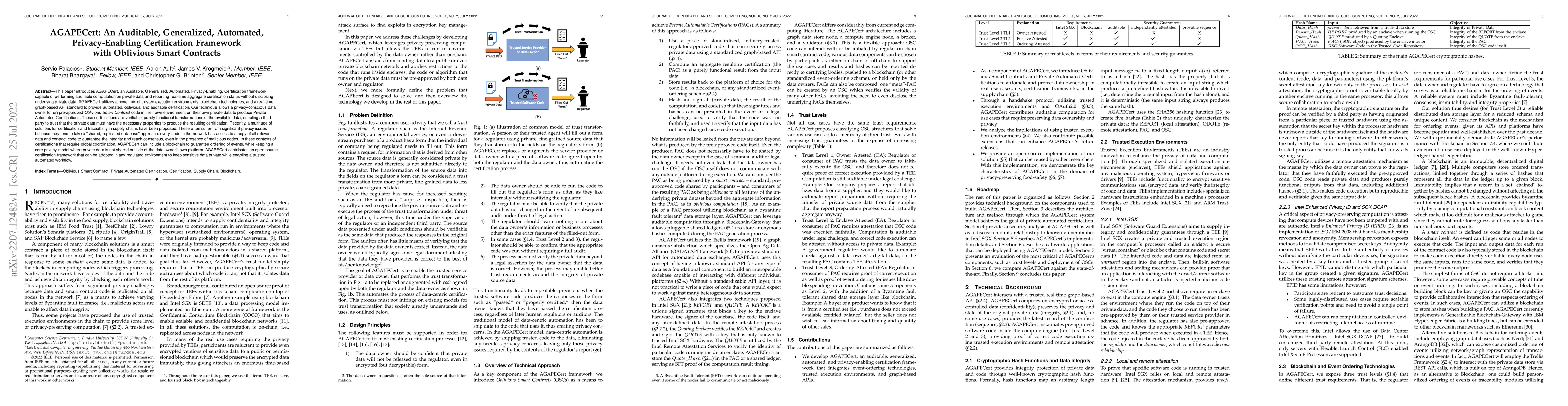 Thumbnail for AGAPECert: An Auditable, Generalized, Automated, Privacy-Enabling
  Certification Framework with Oblivious Smart Contracts