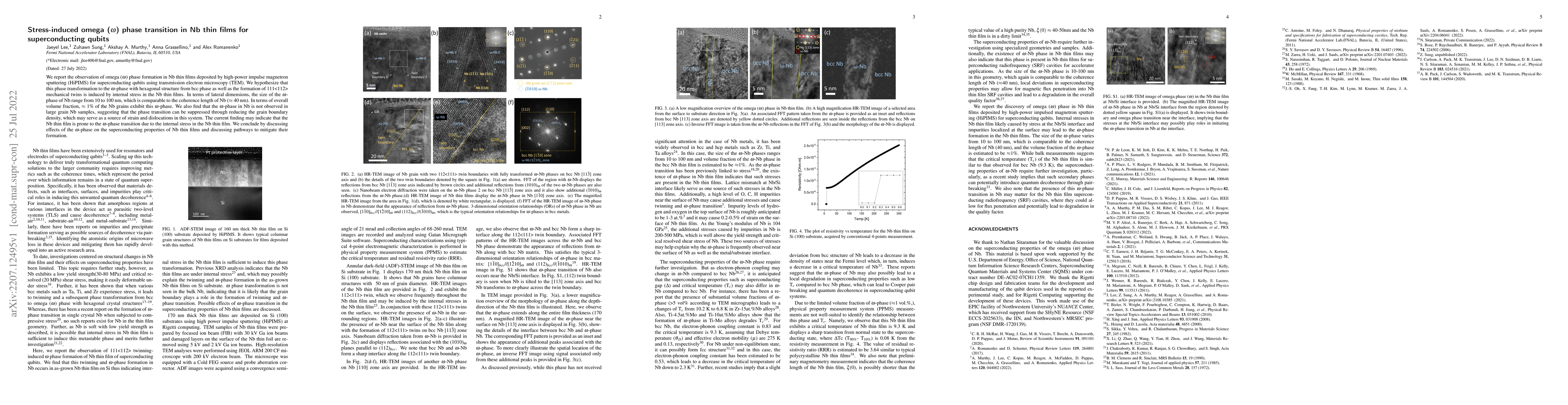 Thumbnail for Stress-induced omega phase transition in Nb thin films for
  superconducting qubits