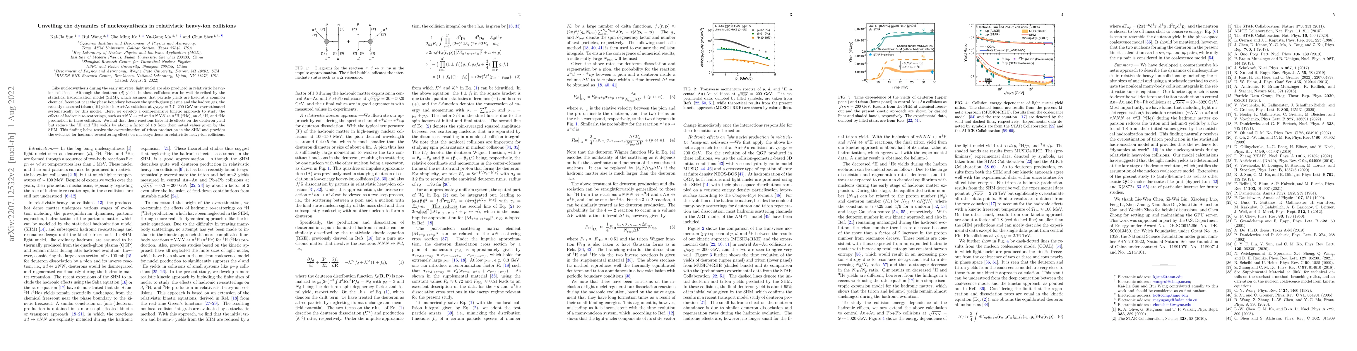 Thumbnail for Unveiling the dynamics of nucleosynthesis in relativistic heavy-ion
  collisions
