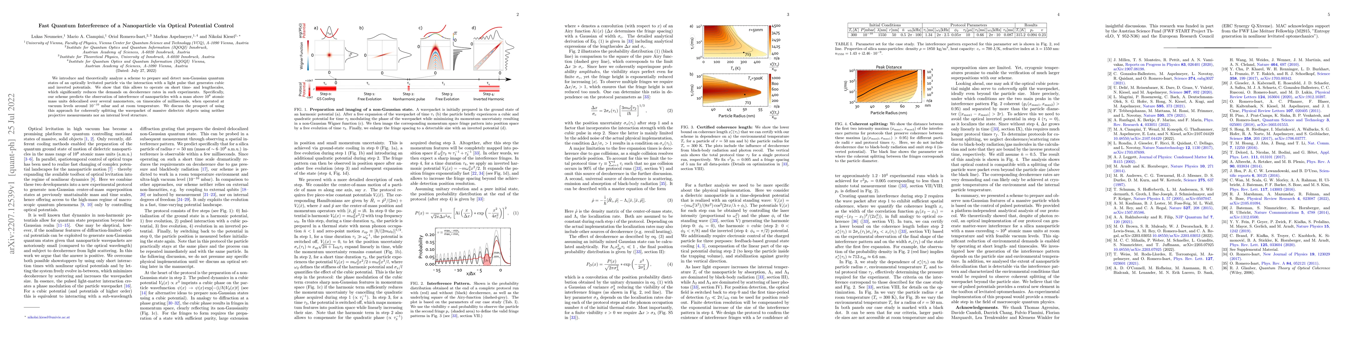 Thumbnail for Fast Quantum Interference of a Nanoparticle via Optical Potential
  Control