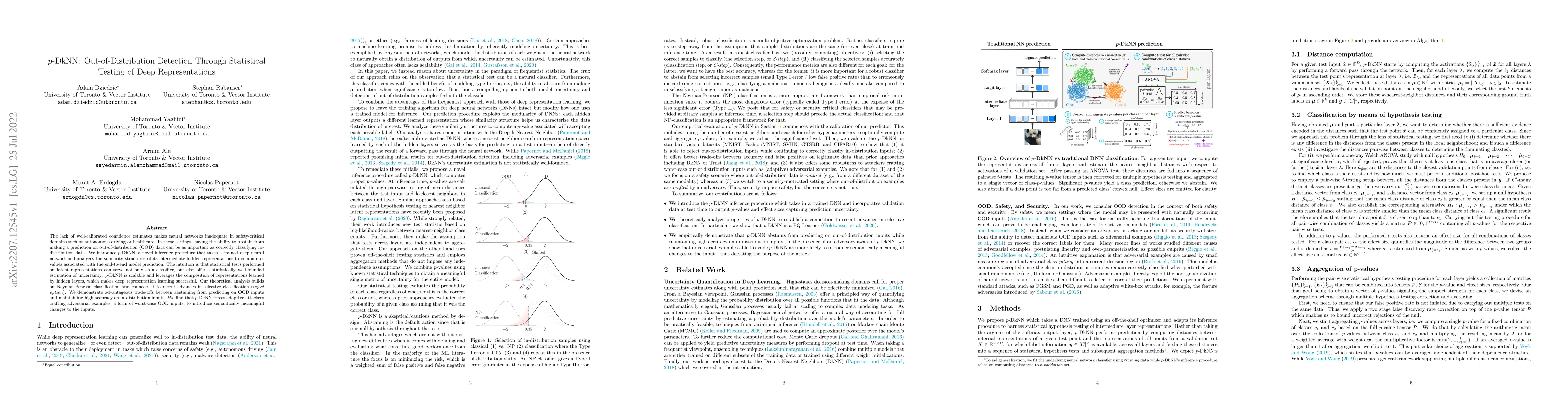Thumbnail for $p$-DkNN: Out-of-Distribution Detection Through Statistical Testing of
  Deep Representations