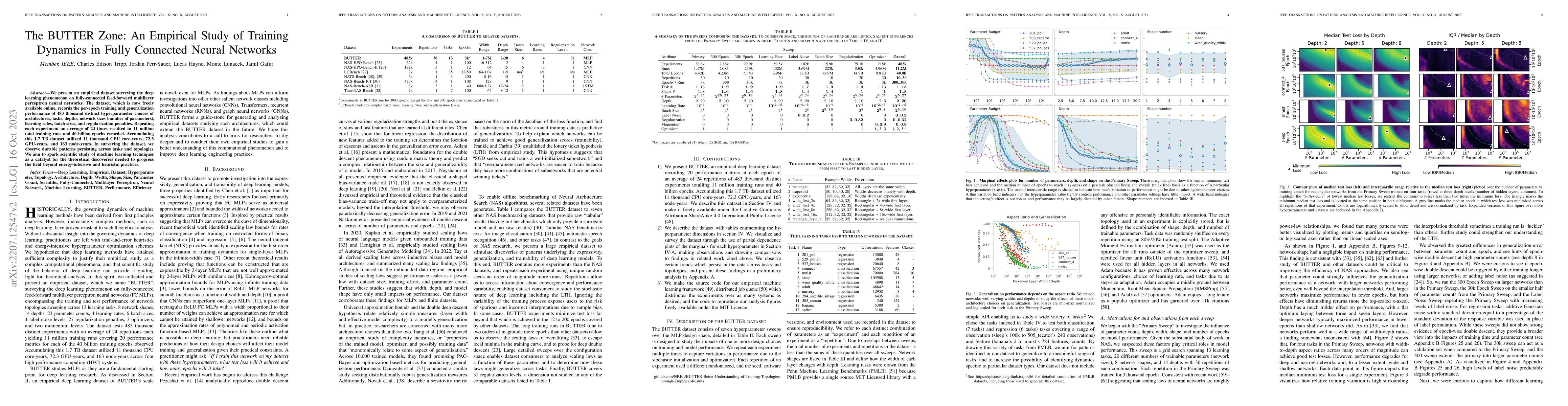 Thumbnail for The BUTTER Zone: An Empirical Study of Training Dynamics in Fully
  Connected Neural Networks