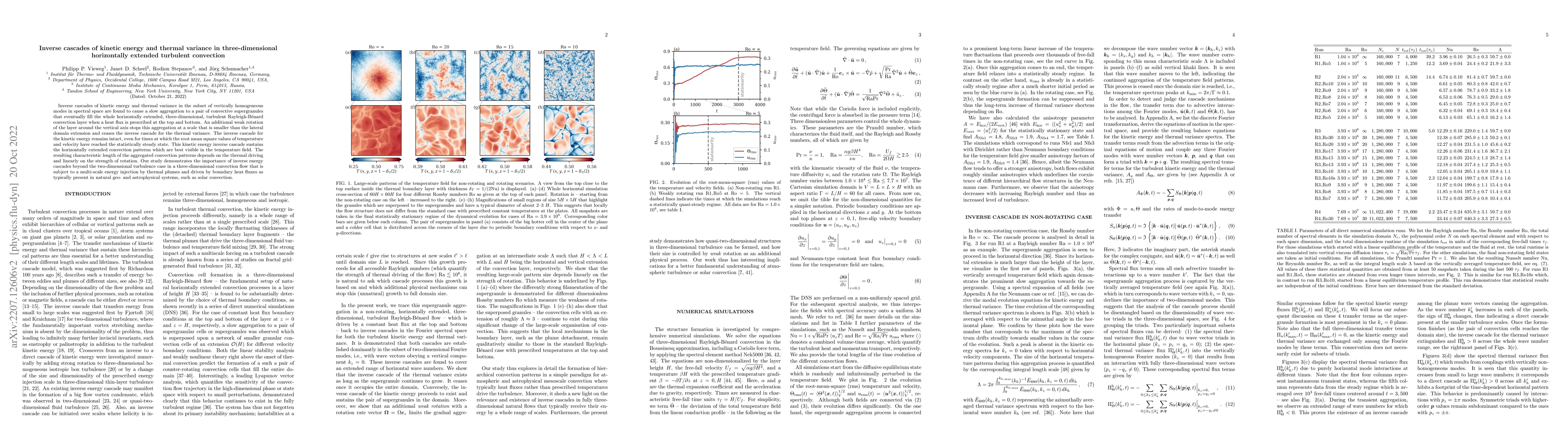 Thumbnail for Inverse cascades of kinetic energy and thermal variance in
  three-dimensional horizontally extended turbulent convection