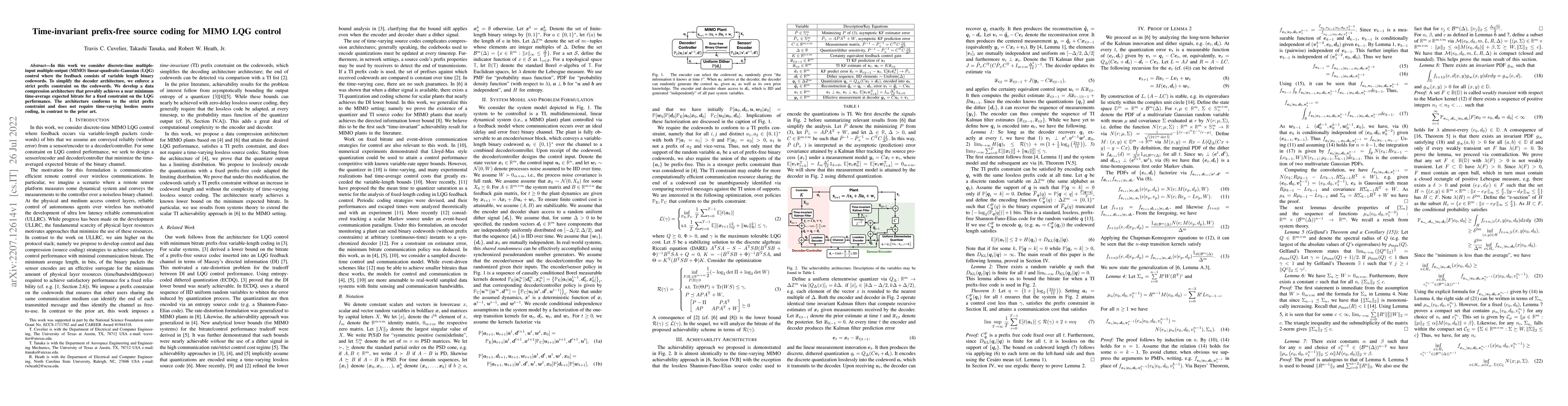 Thumbnail for Time-invariant prefix-free source coding for MIMO LQG control