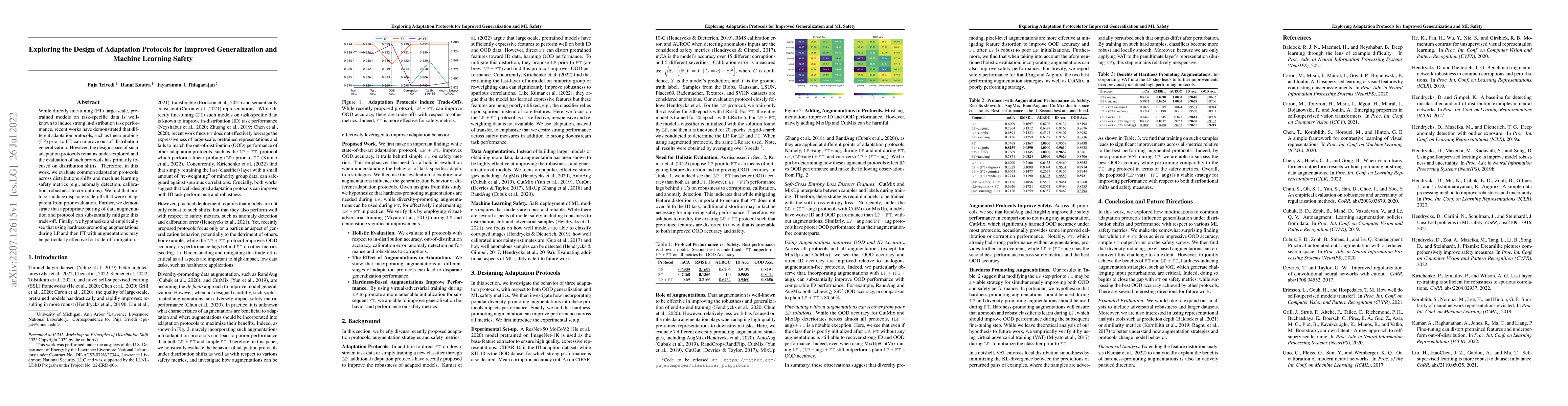 Thumbnail for Exploring the Design of Adaptation Protocols for Improved Generalization
  and Machine Learning Safety