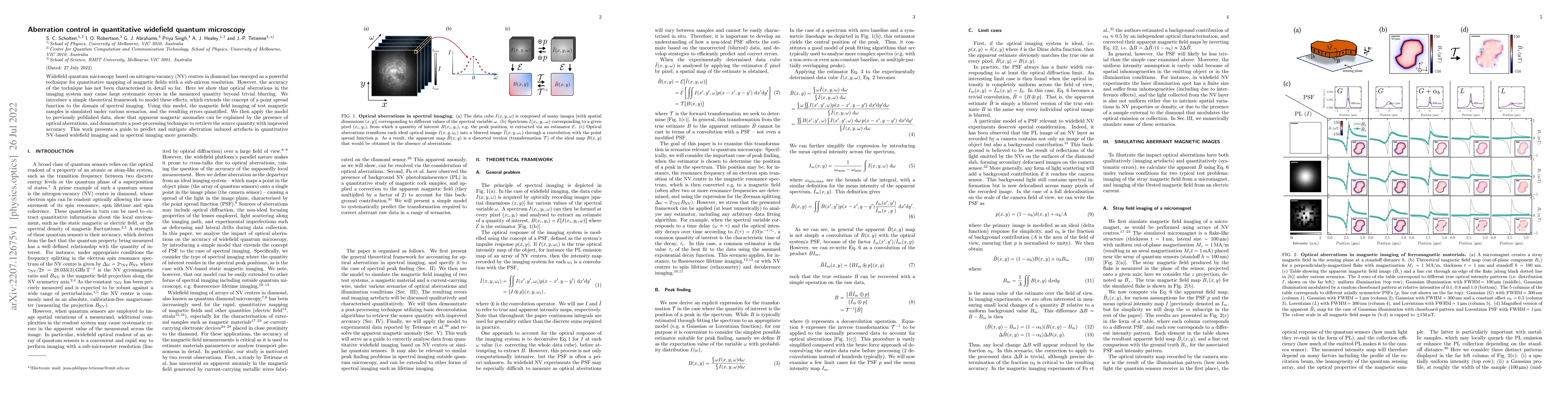 Thumbnail for Aberration control in quantitative widefield quantum microscopy