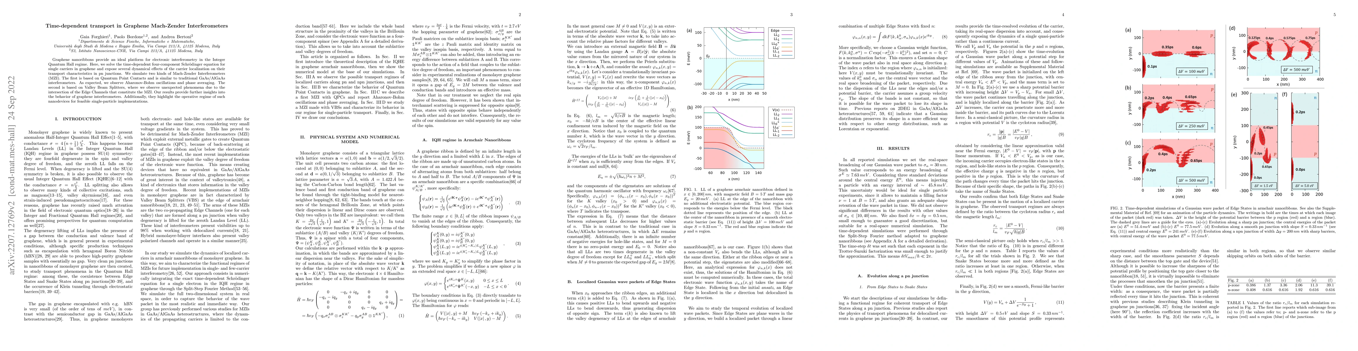 Thumbnail for Time-dependent transport in Graphene Mach-Zender Interferometers
