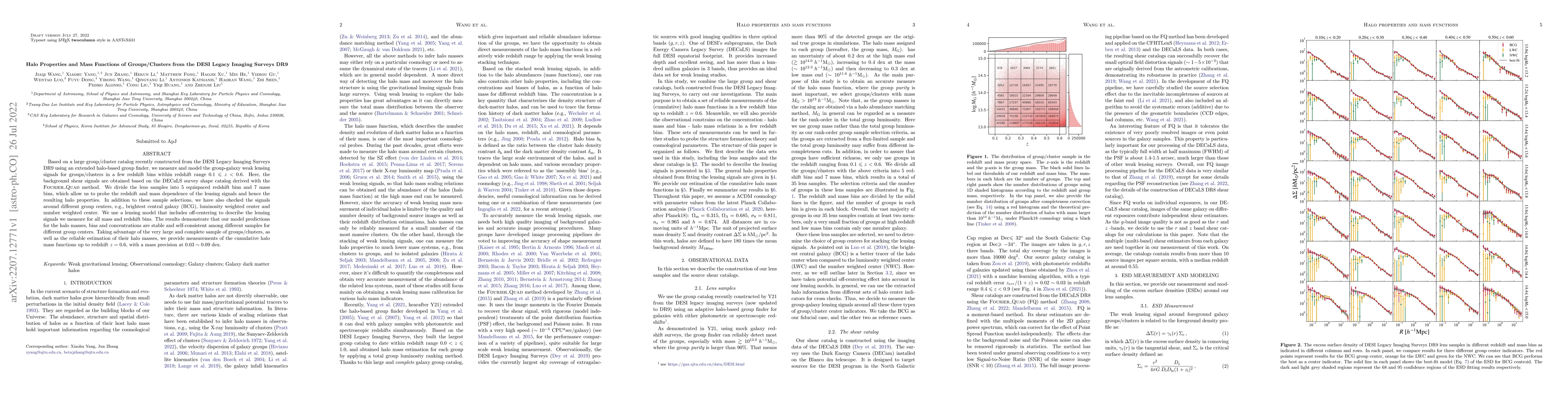 Thumbnail for Halo Properties and Mass Functions of Groups/Clusters from the DESI
  Legacy Imaging Surveys DR9