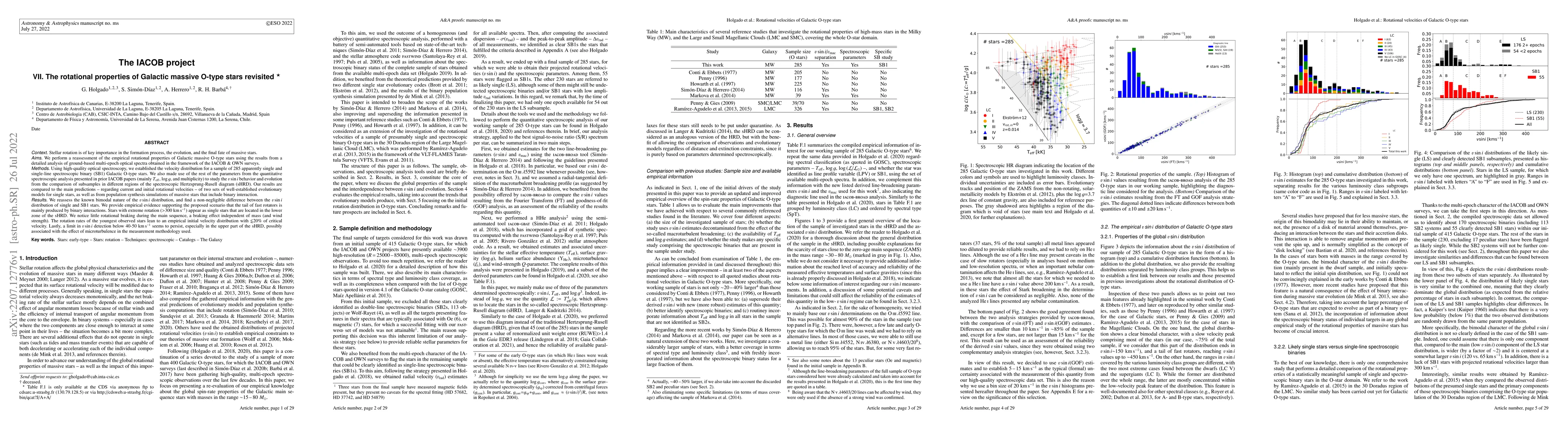Thumbnail for The IACOB project. VII. The rotational properties of Galactic massive
  O-type stars revisited
