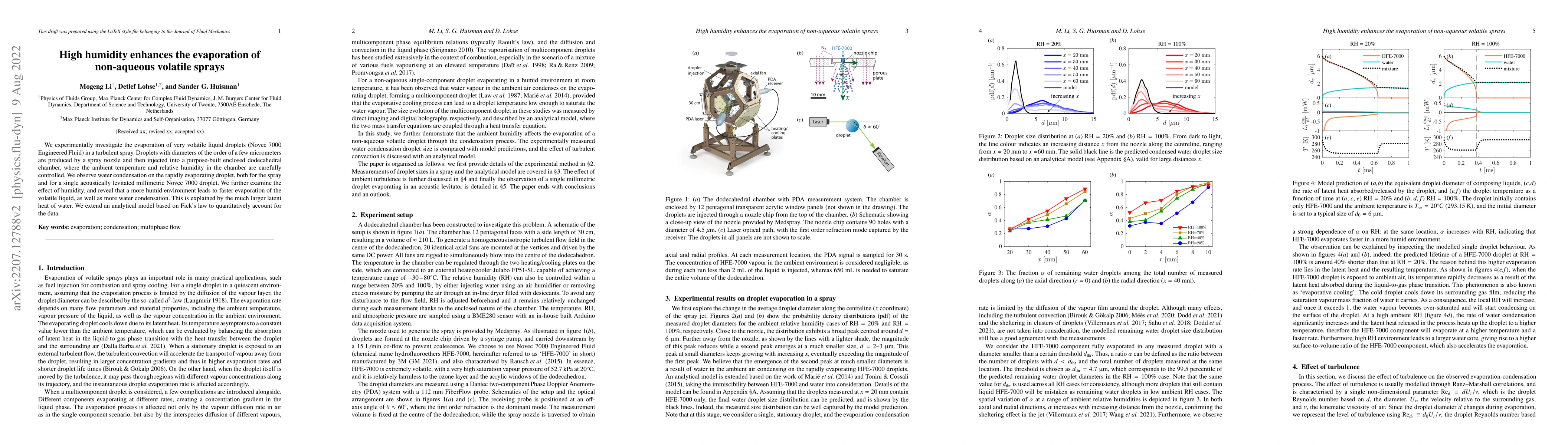 Thumbnail for High humidity enhances the evaporation of non-aqueous volatile sprays