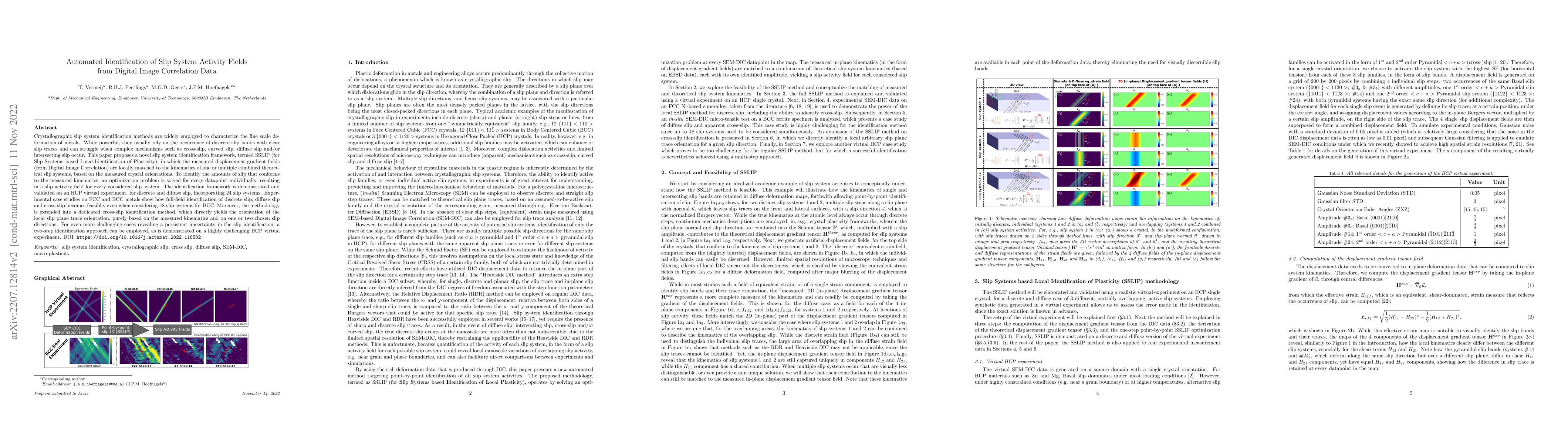 Thumbnail for Automated Identification of Slip System Activity Fields from Digital
  Image Correlation Data