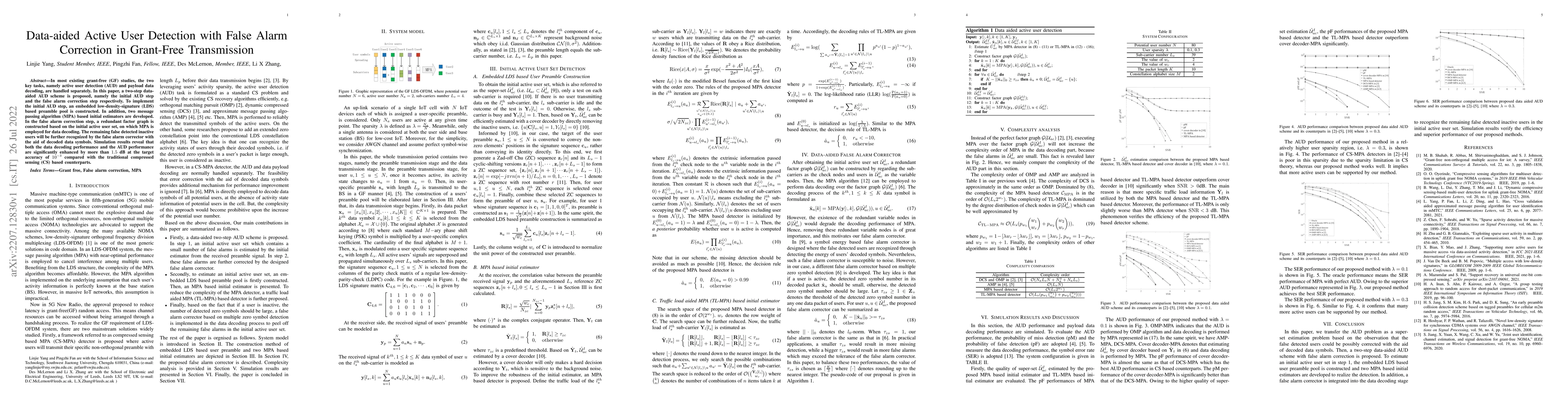 Thumbnail for Data-aided Active User Detection with False Alarm Correction in
  Grant-Free Transmission