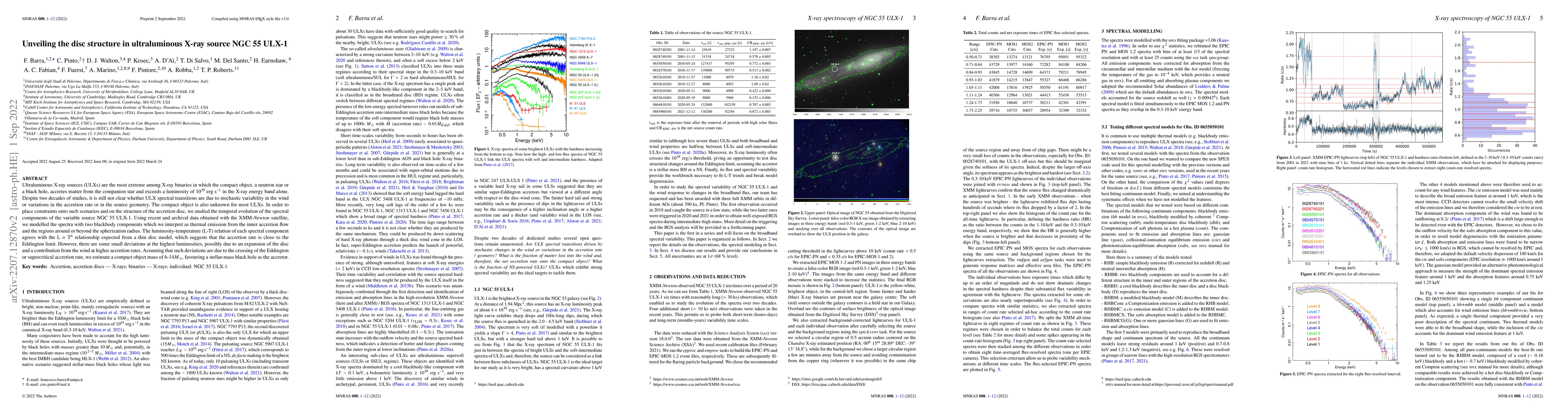 Thumbnail for Unveiling the disc structure in ultraluminous X-ray source NGC 55 ULX-1