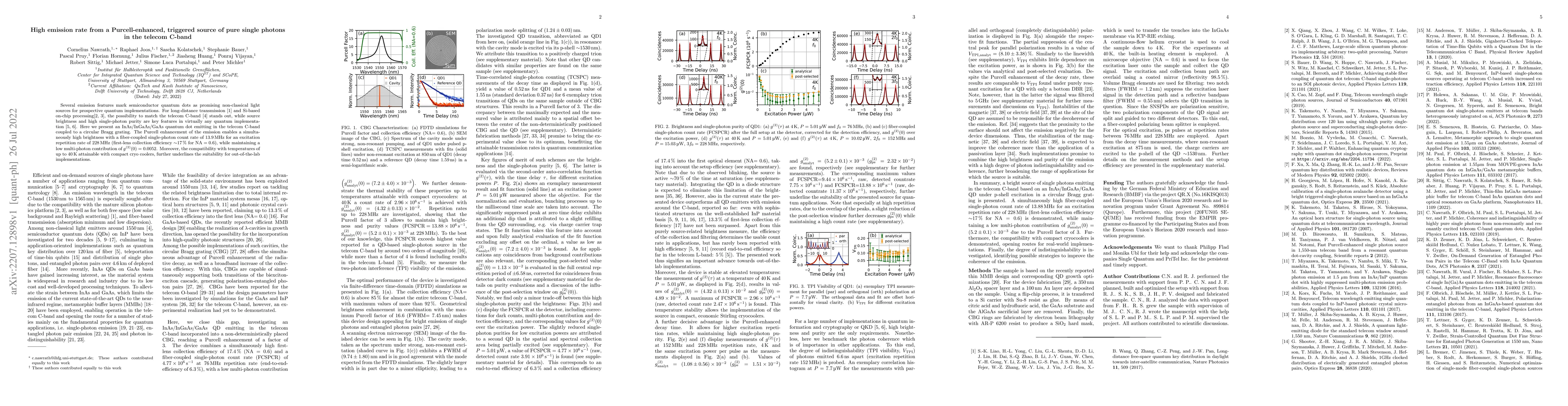 Thumbnail for High emission rate from a Purcell-enhanced, triggered source of pure
  single photons in the telecom C-band