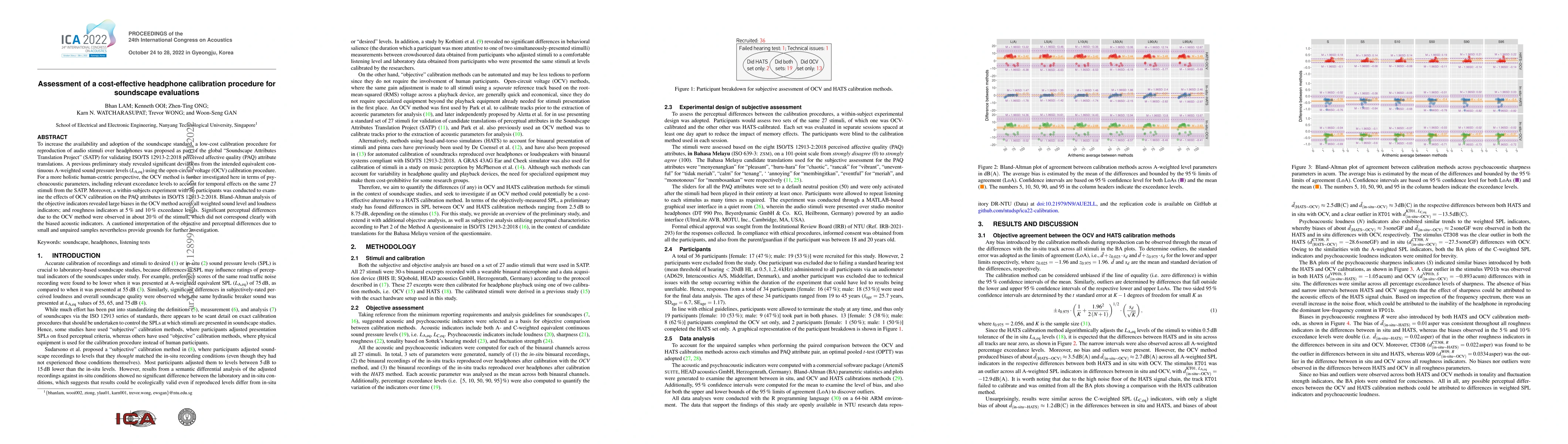 Thumbnail for Assessment of a cost-effective headphone calibration procedure for
  soundscape evaluations