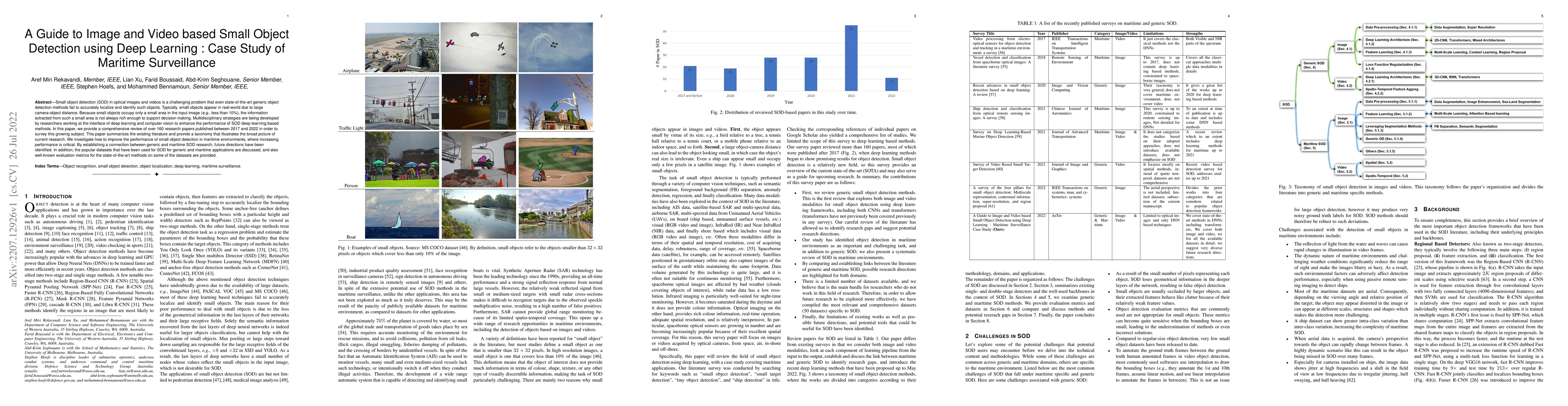 Thumbnail for A Guide to Image and Video based Small Object Detection using Deep
  Learning : Case Study of Maritime Surveillance
