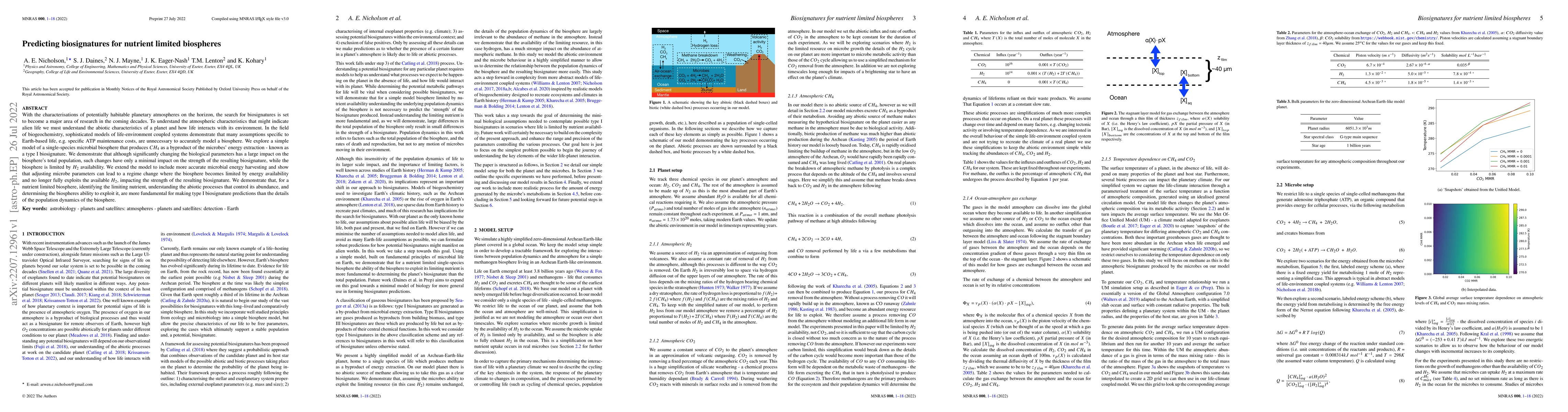Thumbnail for Predicting biosignatures for nutrient limited biospheres