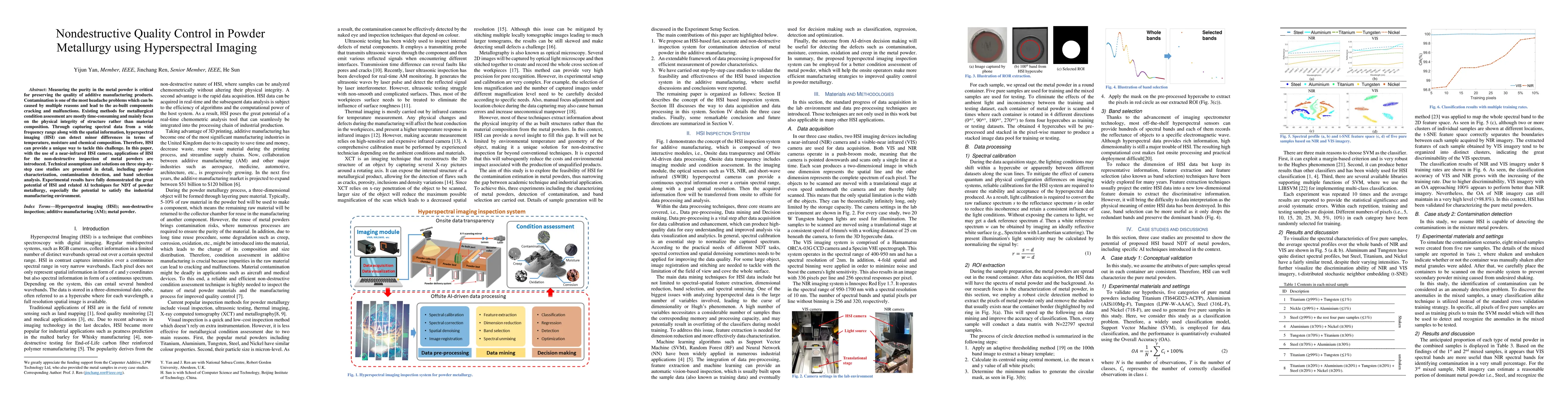 Thumbnail for Nondestructive Quality Control in Powder Metallurgy using Hyperspectral
  Imaging