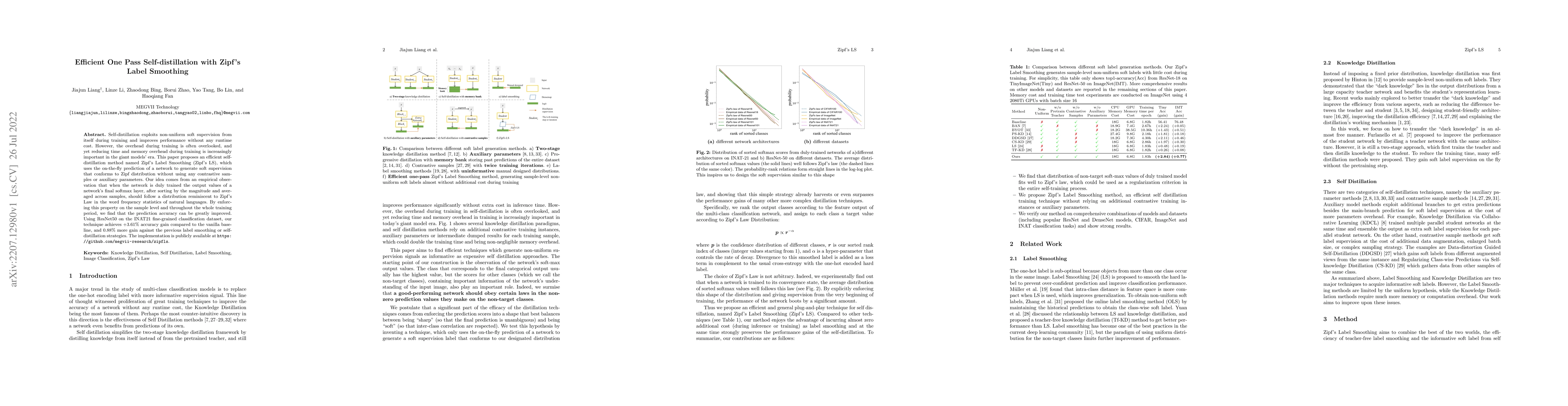 Thumbnail for Efficient One Pass Self-distillation with Zipf's Label Smoothing