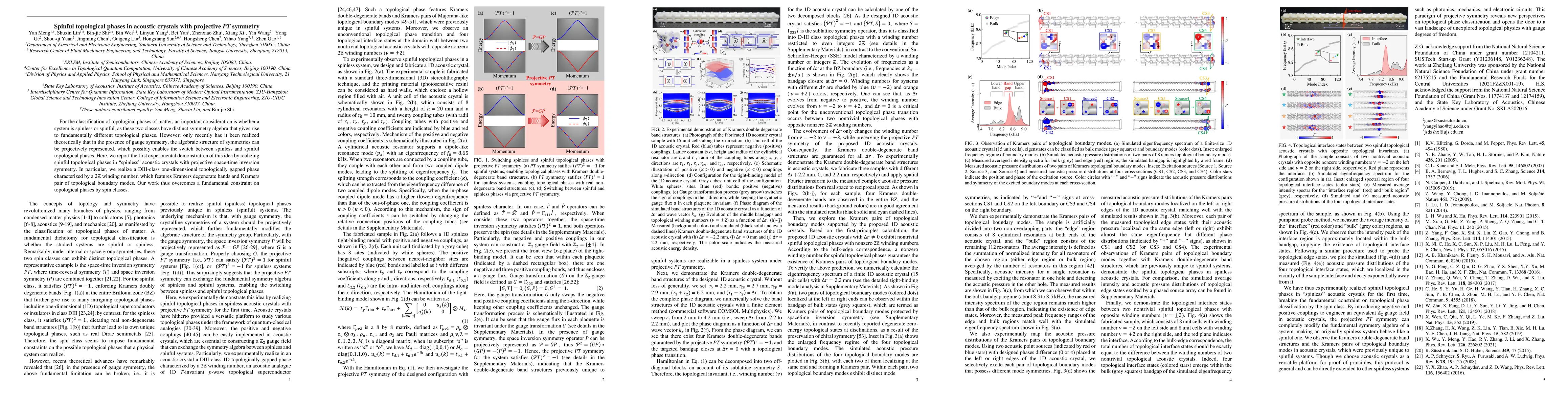 Thumbnail for Spinful topological phases in acoustic crystals with projective PT
  symmetry