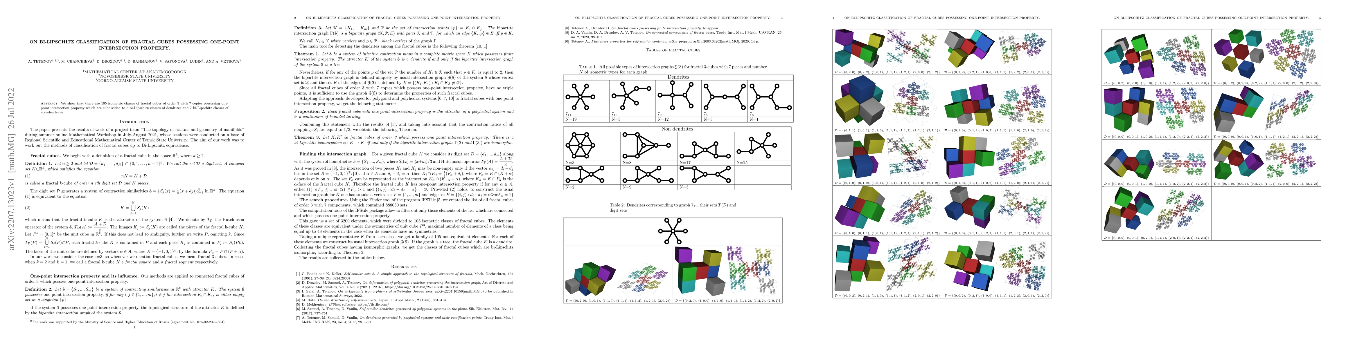 Thumbnail for On Bi-Lipschitz classification of fractal cubes possessing one-point
  intersection property