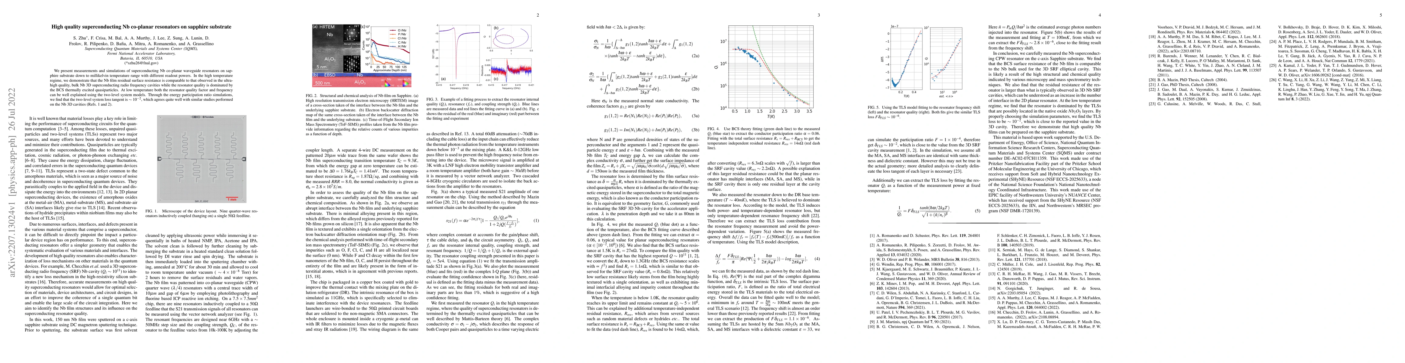 Thumbnail for High quality superconducting Nb co-planar resonators on sapphire
  substrate