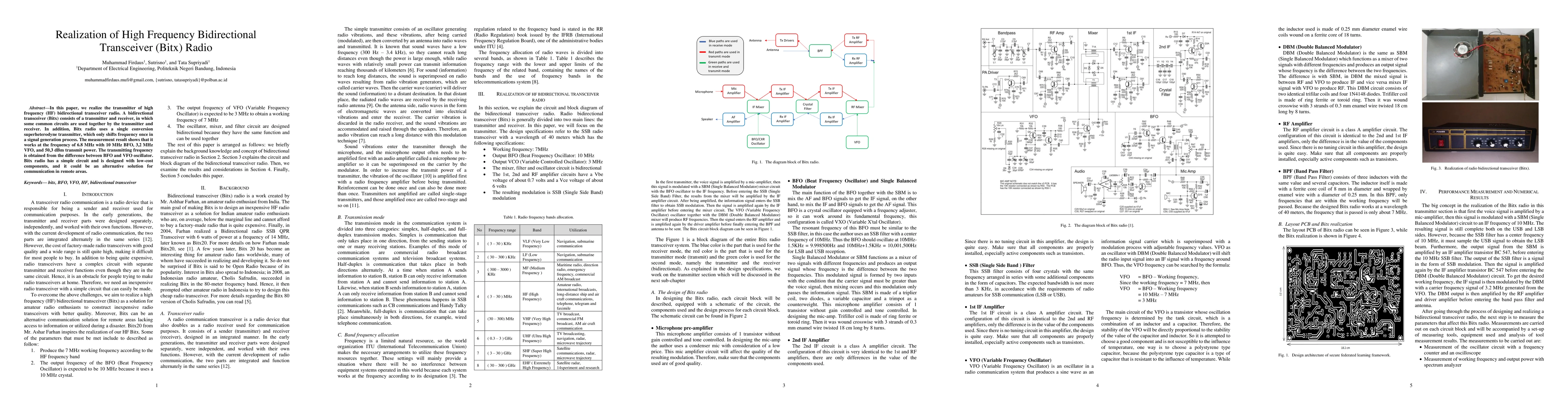 Thumbnail for Realization of High Frequency Bidirectional Transceiver (Bitx) Radio