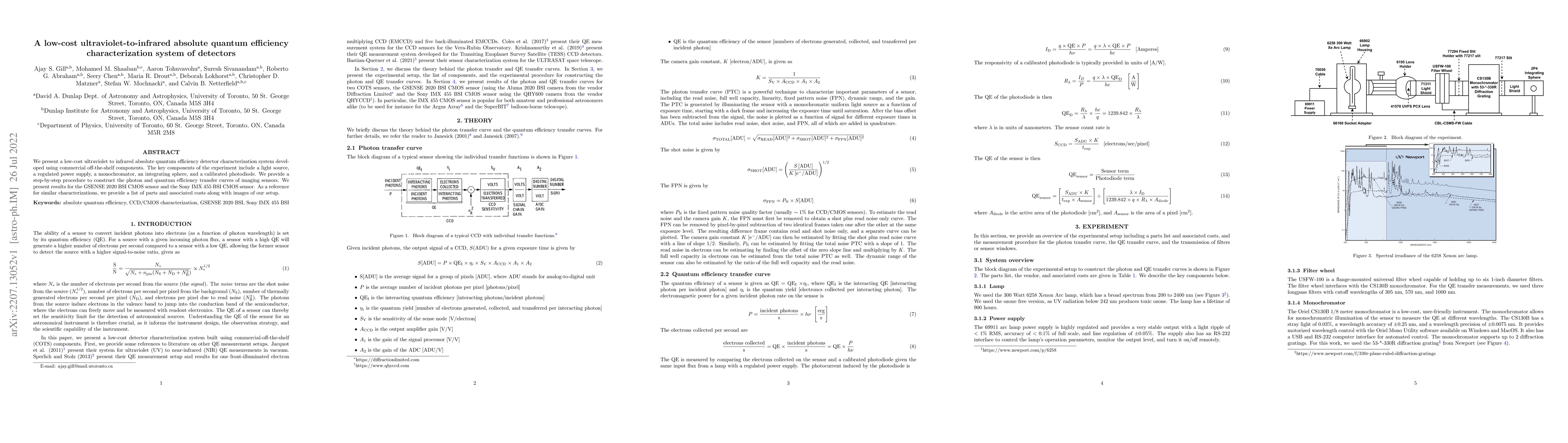 Thumbnail for A low-cost ultraviolet-to-infrared absolute quantum efficiency
  characterization system of detectors