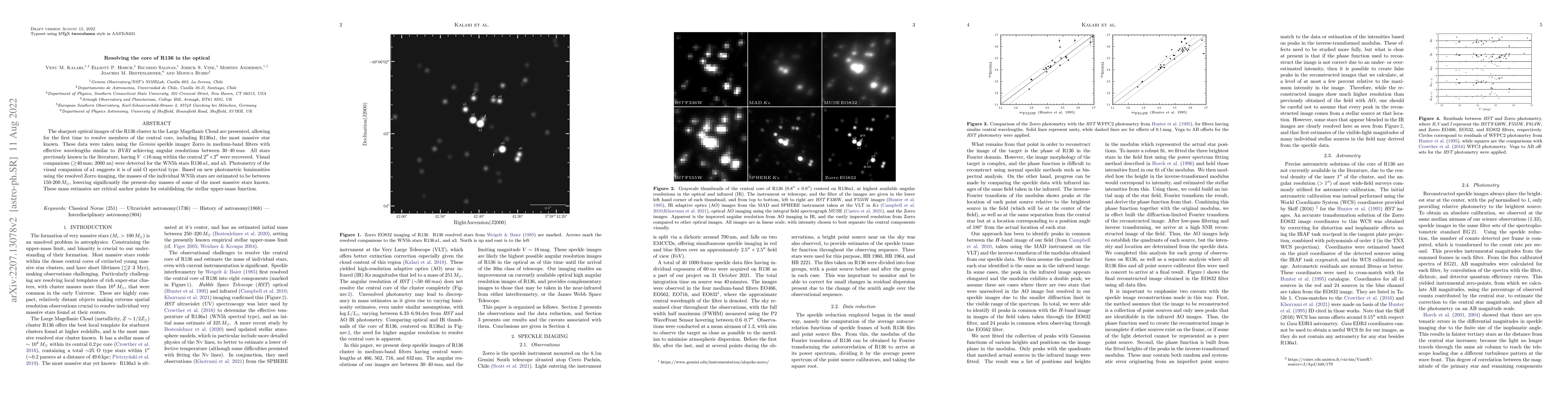 Thumbnail for Resolving the core of R136 in the optical