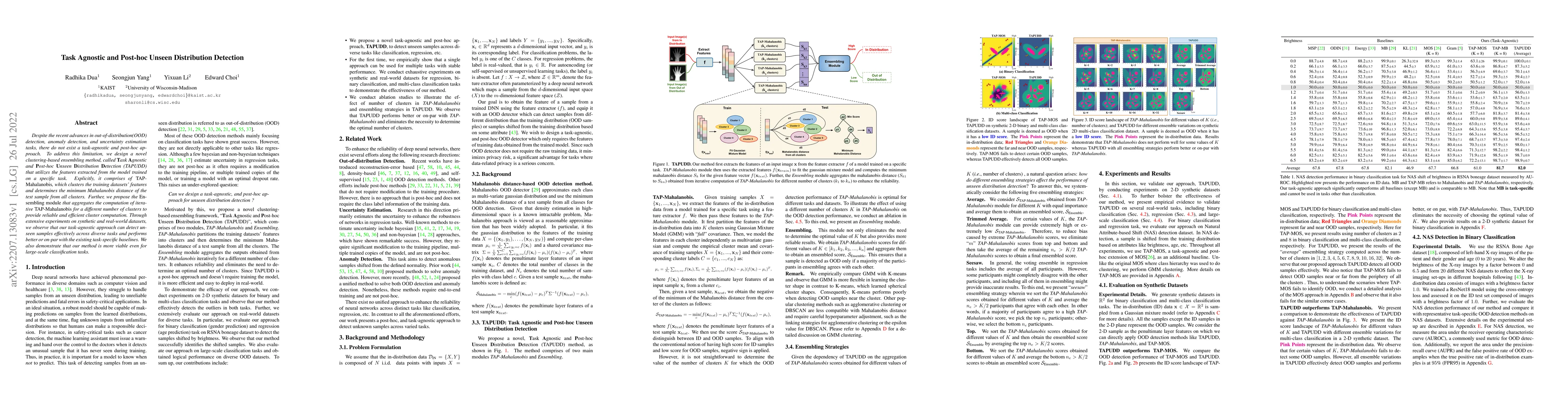 Thumbnail for Task Agnostic and Post-hoc Unseen Distribution Detection
