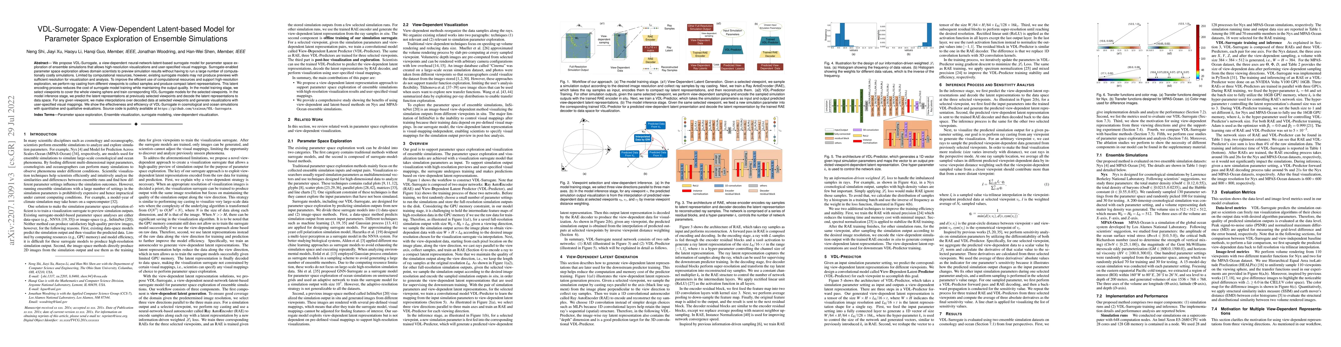 Thumbnail for VDL-Surrogate: A View-Dependent Latent-based Model for Parameter Space
  Exploration of Ensemble Simulations