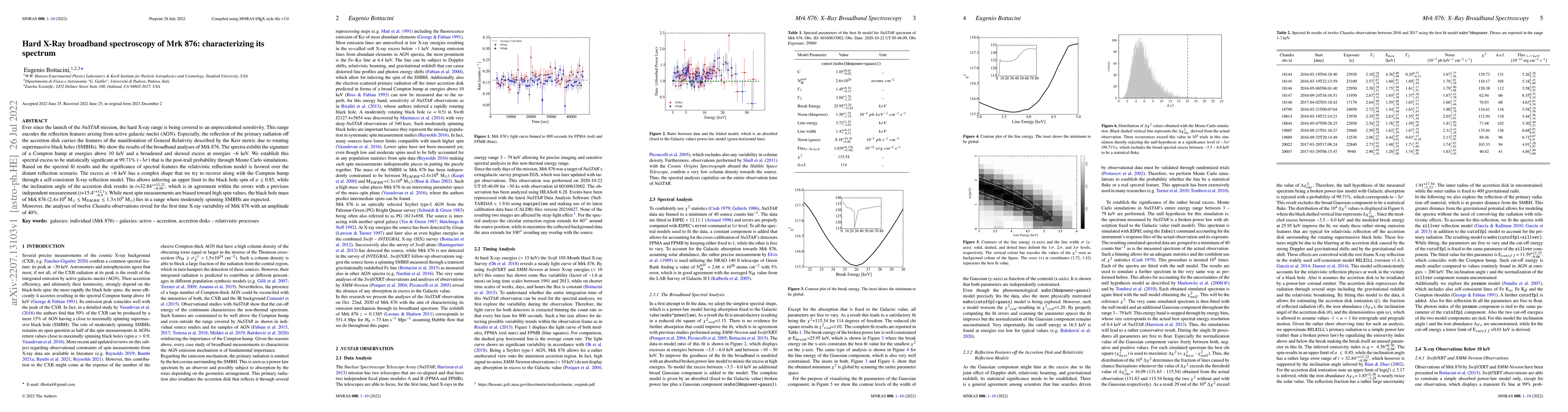 Thumbnail for Hard X-Ray broadband spectroscopy of Mrk 876: characterizing its
  spectrum