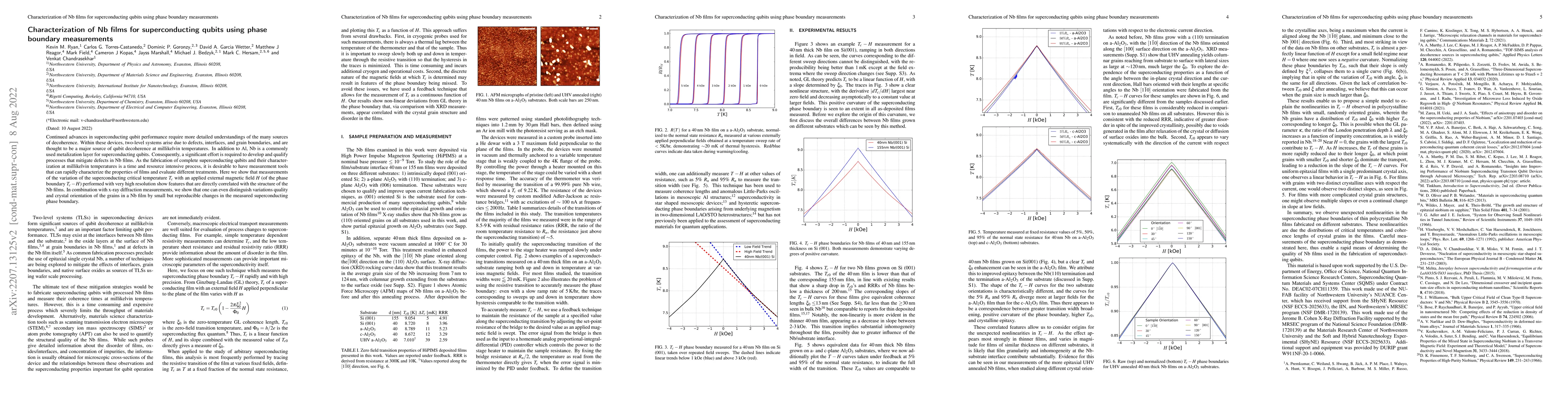 Thumbnail for Characterization of Nb films for superconducting qubits using phase
  boundary measurements