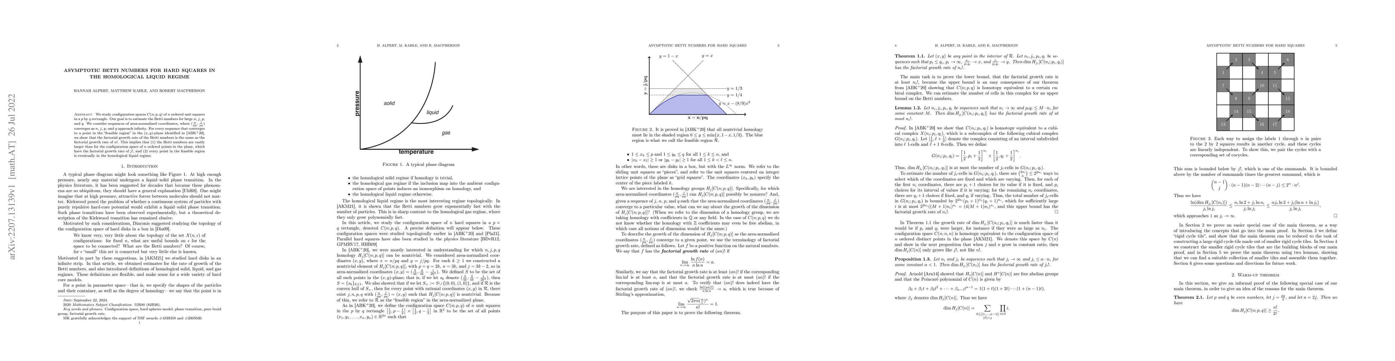 Thumbnail for Asymptotic Betti numbers for hard squares in the homological liquid
  regime