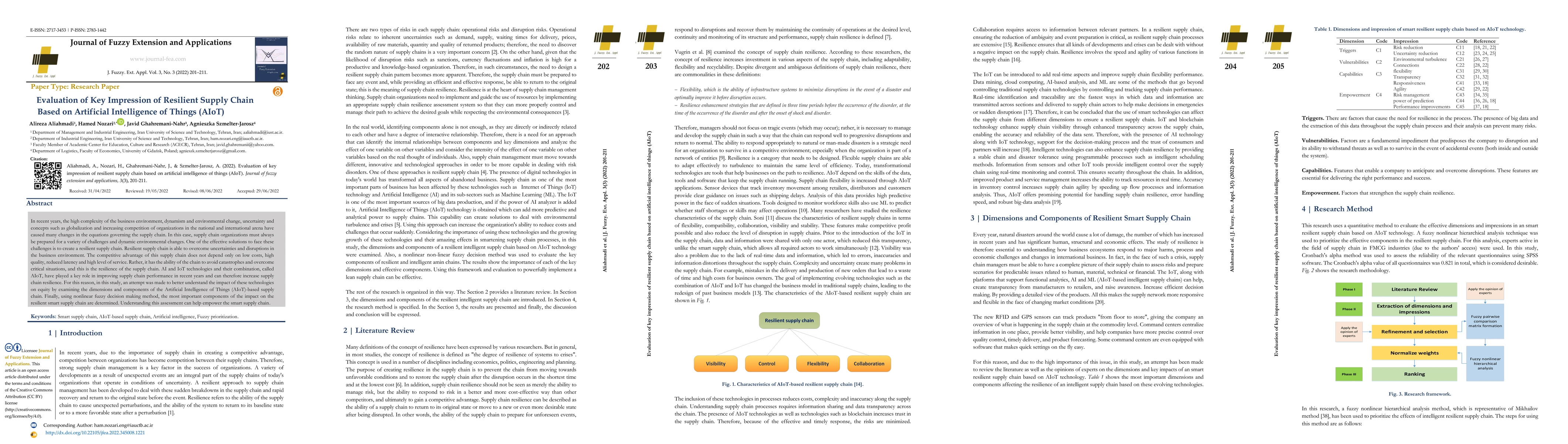 Thumbnail for Evaluation of key impression of resilient supply chain based on
  artificial intelligence of things (AIoT)