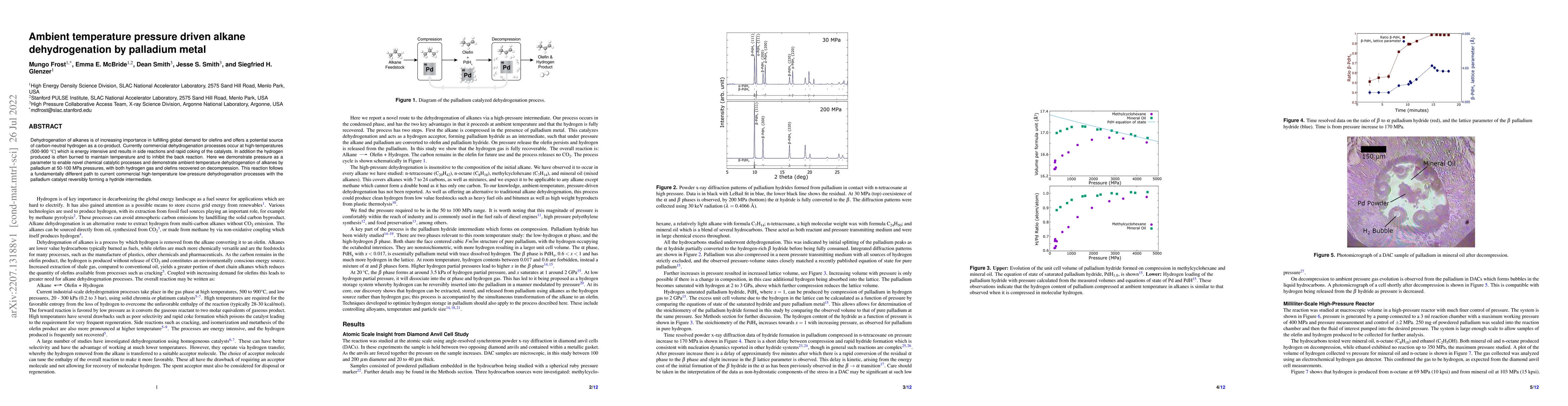 Thumbnail for Ambient temperature pressure driven alkane dehydrogenation by palladium
  metal