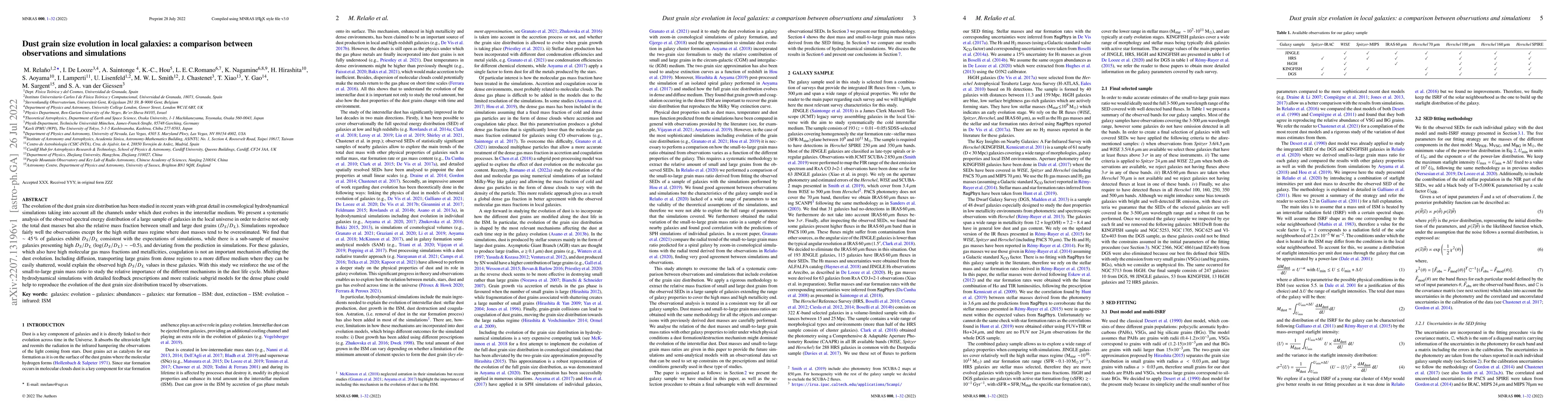 Thumbnail for Dust grain size evolution in local galaxies: a comparison between
  observations and simulations