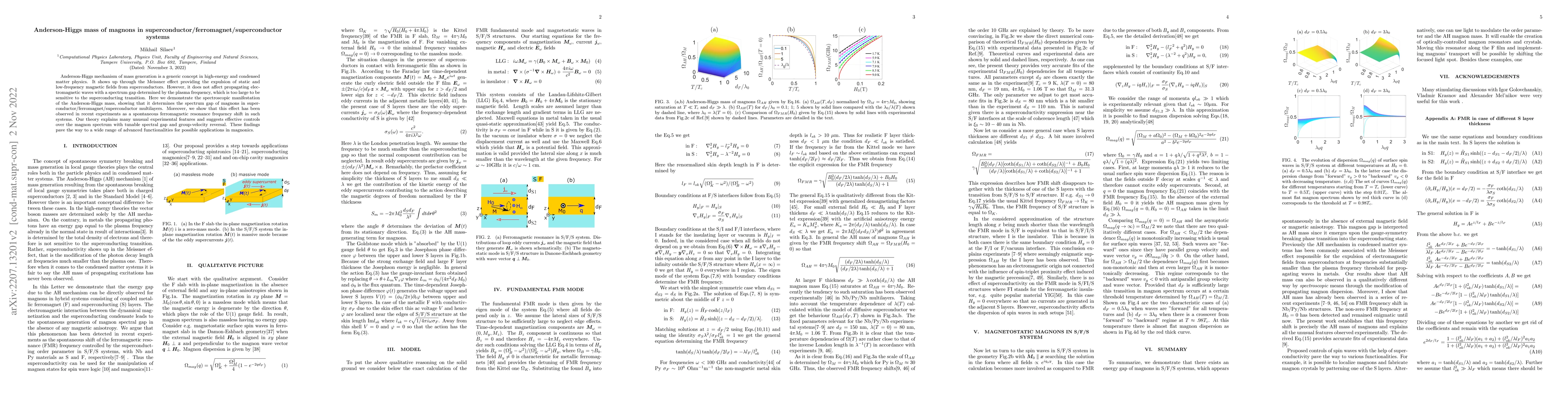 Thumbnail for Anderson-Higgs mass of magnons in
  superconductor/ferromagnet/superconductor systems