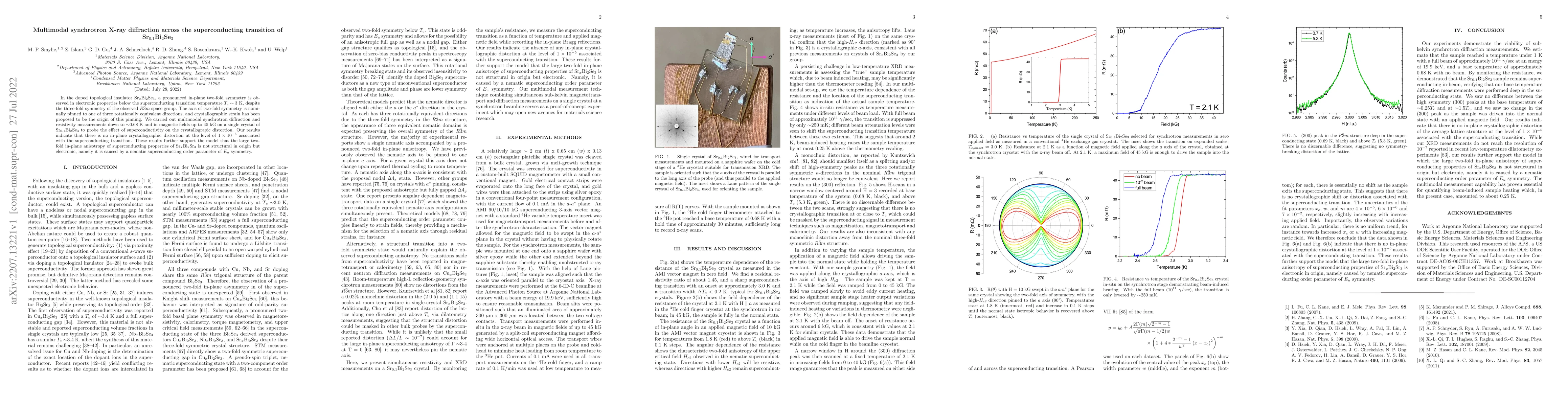 Thumbnail for Multimodal synchrotron X-ray diffraction across the superconducting
  transition of Sr$_{0.1}$Bi$_2$Se$_3$