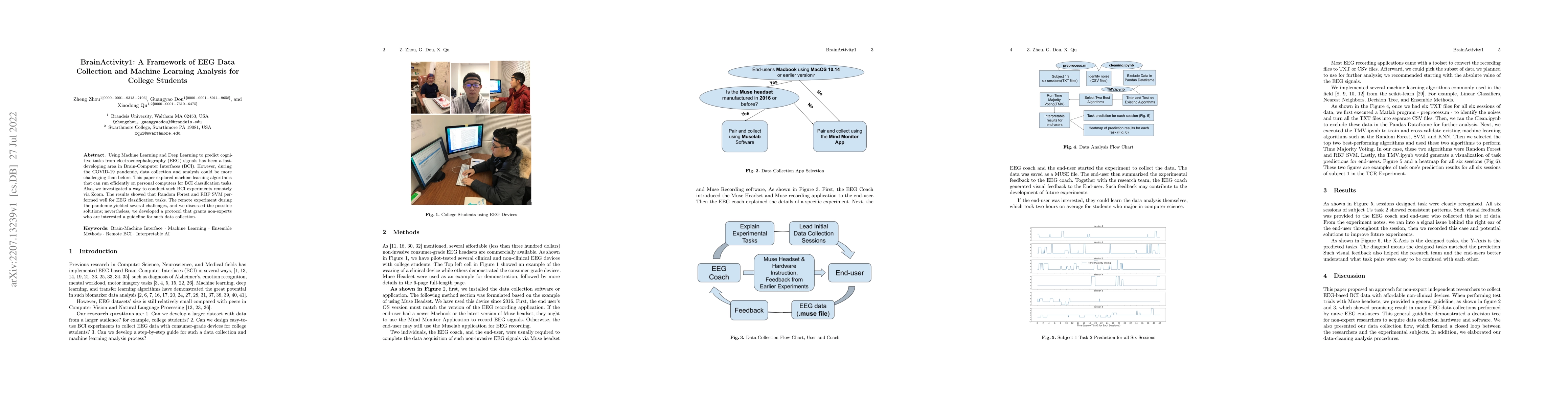 Thumbnail for BrainActivity1: A Framework of EEG Data Collection and Machine Learning
  Analysis for College Students