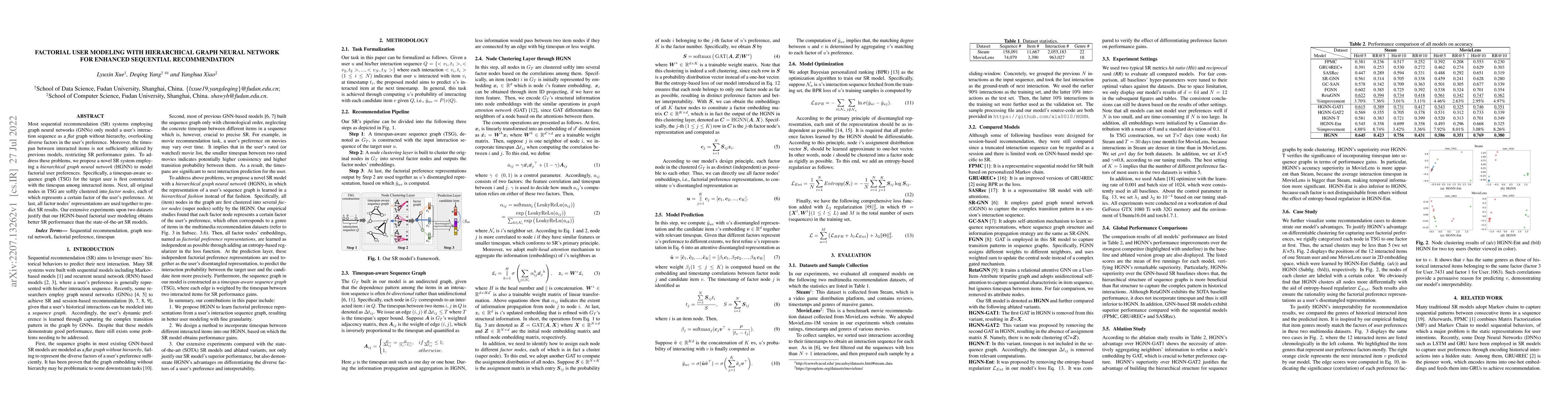 Thumbnail for Factorial User Modeling with Hierarchical Graph Neural Network for
  Enhanced Sequential Recommendation
