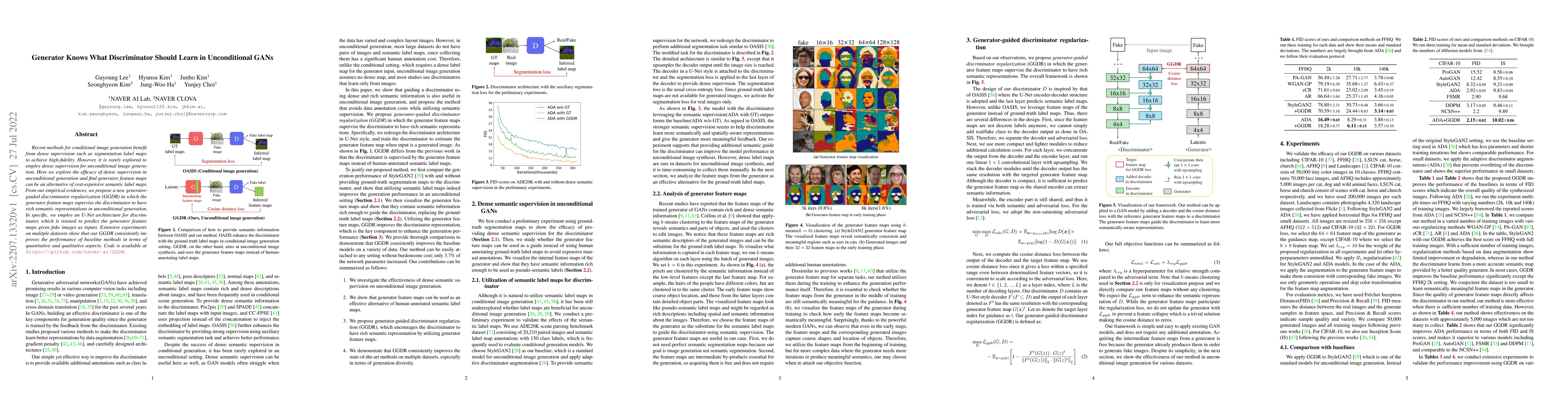 Thumbnail for Generator Knows What Discriminator Should Learn in Unconditional GANs