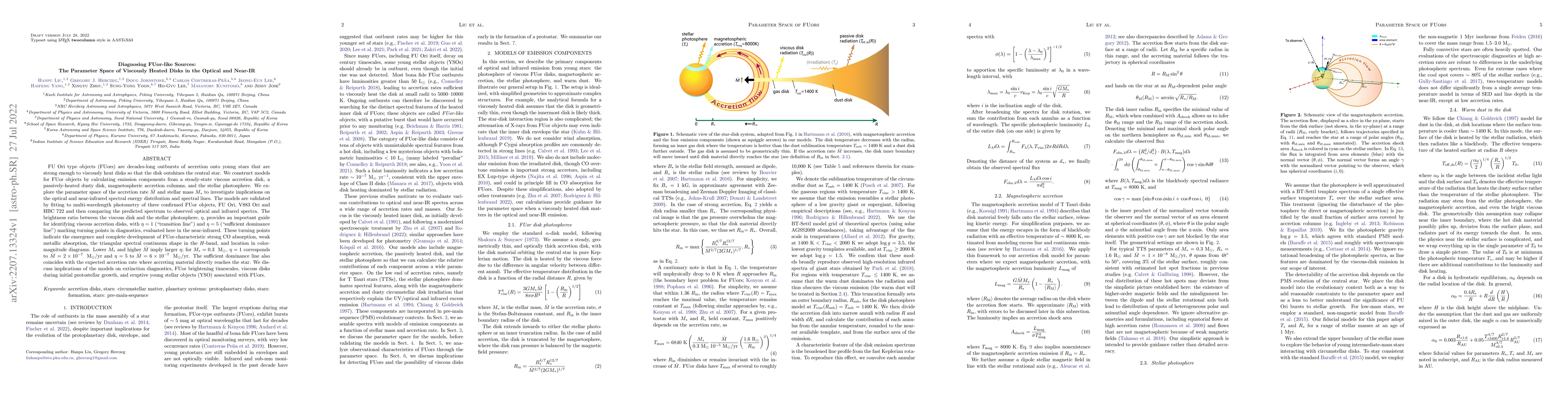 Thumbnail for Diagnosing FUor-like Sources: The Parameter Space of Viscously Heated
  Disks in the Optical and Near-IR