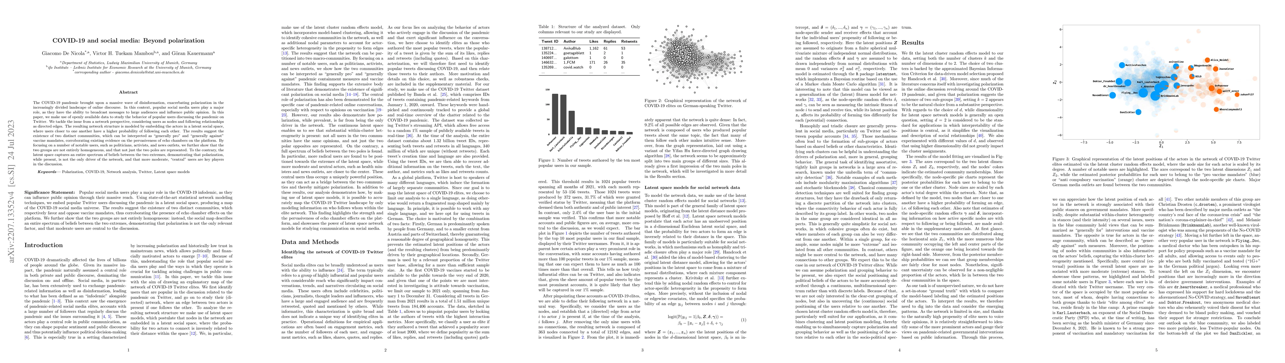Thumbnail for COVID-19 and social media: Beyond polarization
