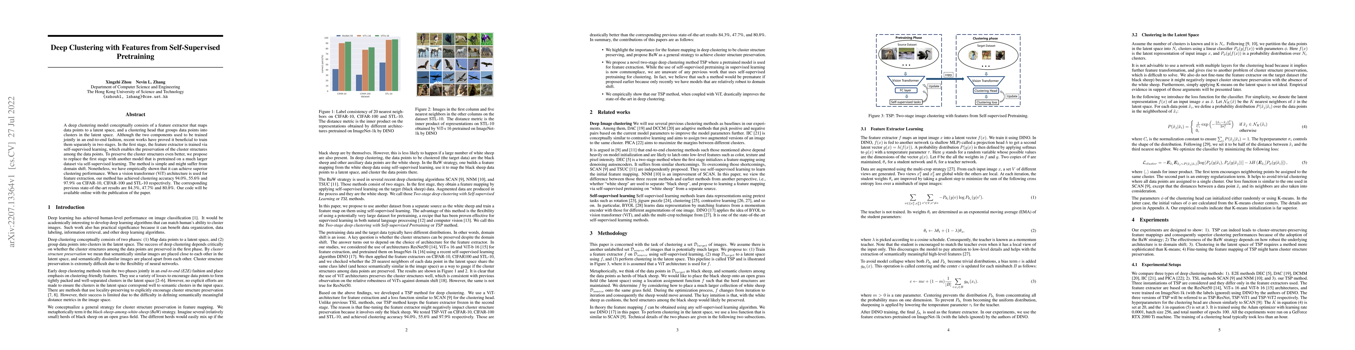 Thumbnail for Deep Clustering with Features from Self-Supervised Pretraining