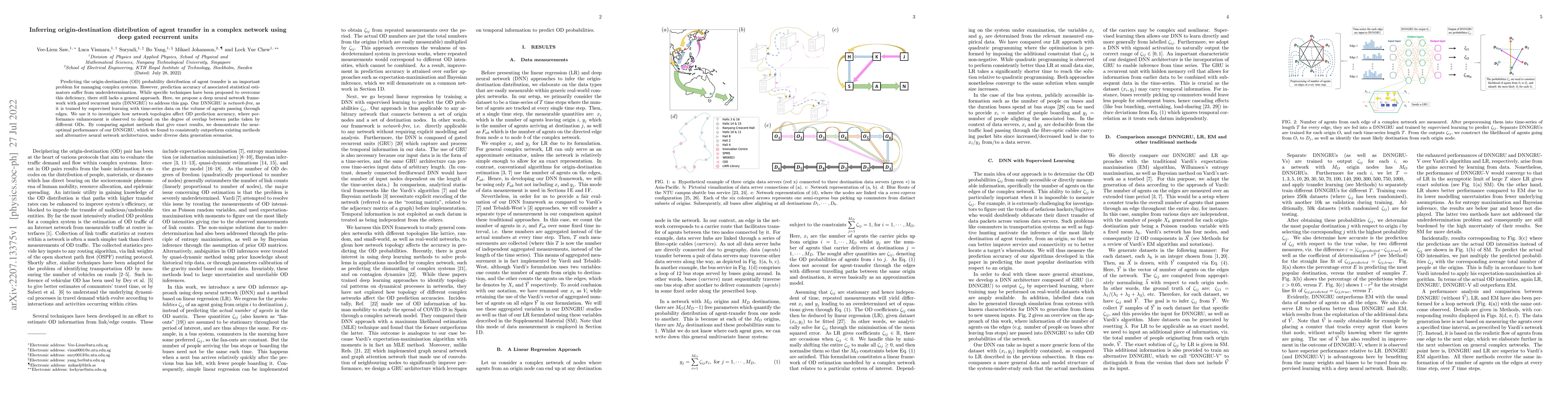 Thumbnail for Inferring origin-destination distribution of agent transfer in a complex
  network using deep gated recurrent units